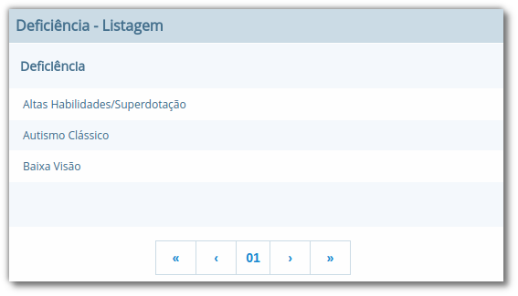 Lista de deficiências com itens "Altas Habilidades/Superdotação", "Autismo Clássico", "Baixa Visão"