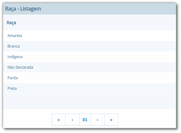 Lista de raças com itens "Amarela", "Branca", "Indigena", "Não Declarada", "Parda" e "Preta"