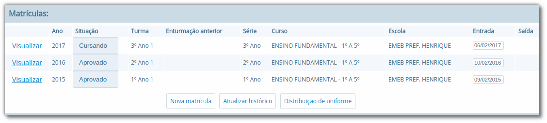 Listagem de matrículas de alunos, com colunas "Ano", "Situação", "Turma", "Enturmação anterior", "Série", "Curso", "Escola", "Entrada" e "Saída", com opção "Visualizar" para cada item da lista, com botões "Nova matrícula", "Atualizar histórico" e "Distribuição de uniforme"