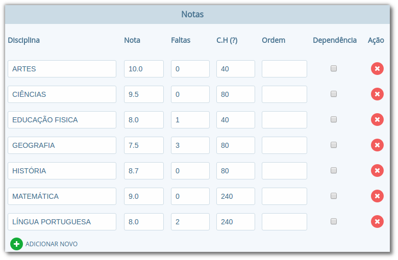 Formulário para inserção de dados de forma manual para disciplinas e seus respectivos itens de forma numérica, com colunas "Nota", "Faltas", "C.H", "Ordem" e "Dependência", com opção "Adicionar novo" e remover cada disciplina da lista